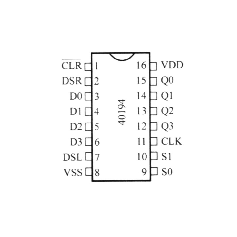 IC 4-bit bidirectional uni. shift register - IC40194
