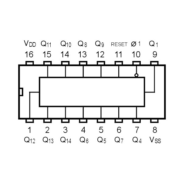 IC 14Stage Bin Ripple Counter  - IC4020SMD