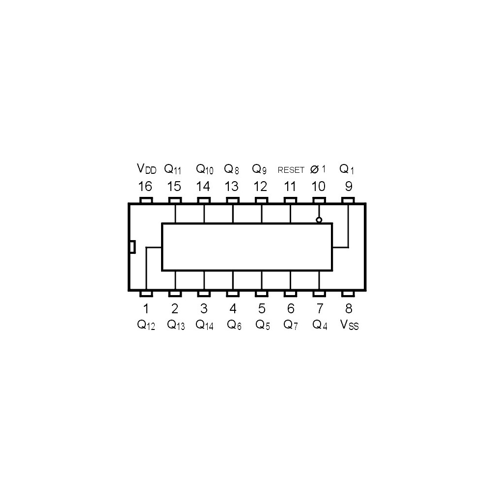 IC 14Stage Bin Ripple Counter  - IC4020SMD