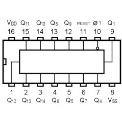 IC 14Stage Bin Ripple Counter 