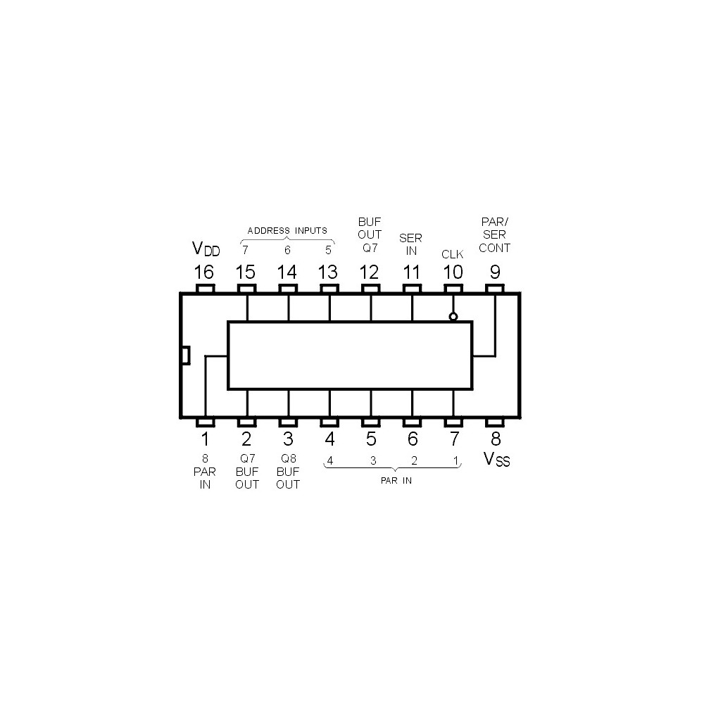 IC 8-Stage Static Shift Register - IC4021SMD