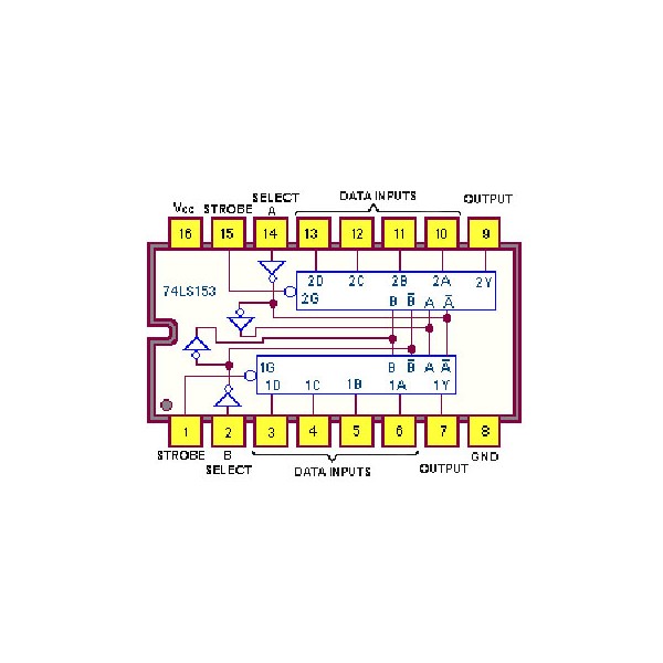 IC dual 4-line to 1-line multiplexer - IC74HC153