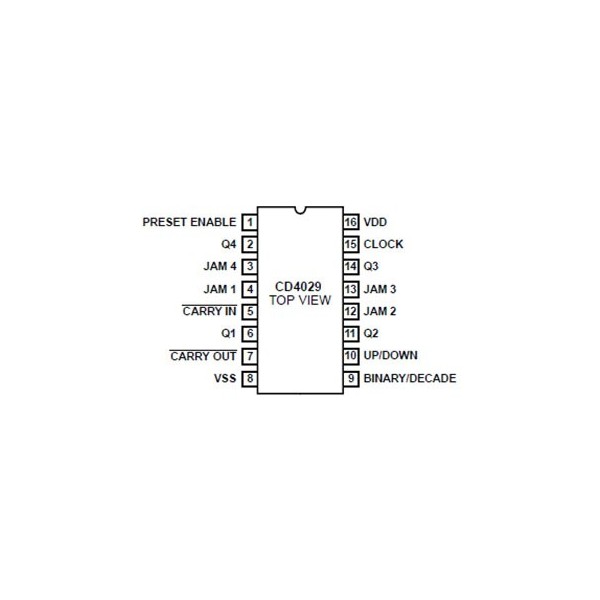 IC Bin/Dec Up/Down Count - IC4029