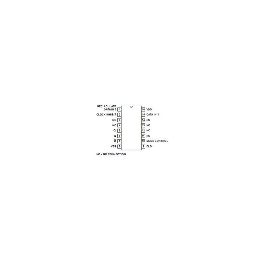 IC 64-Stage Static Shift Register - IC4031