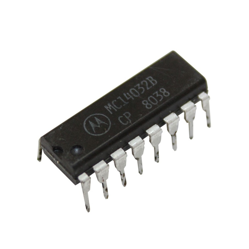 Cmos triple serial adders - IC4032