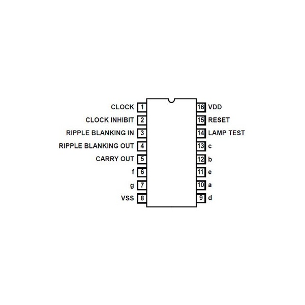 Ic countr/dividr decade 16-dip - IC4033