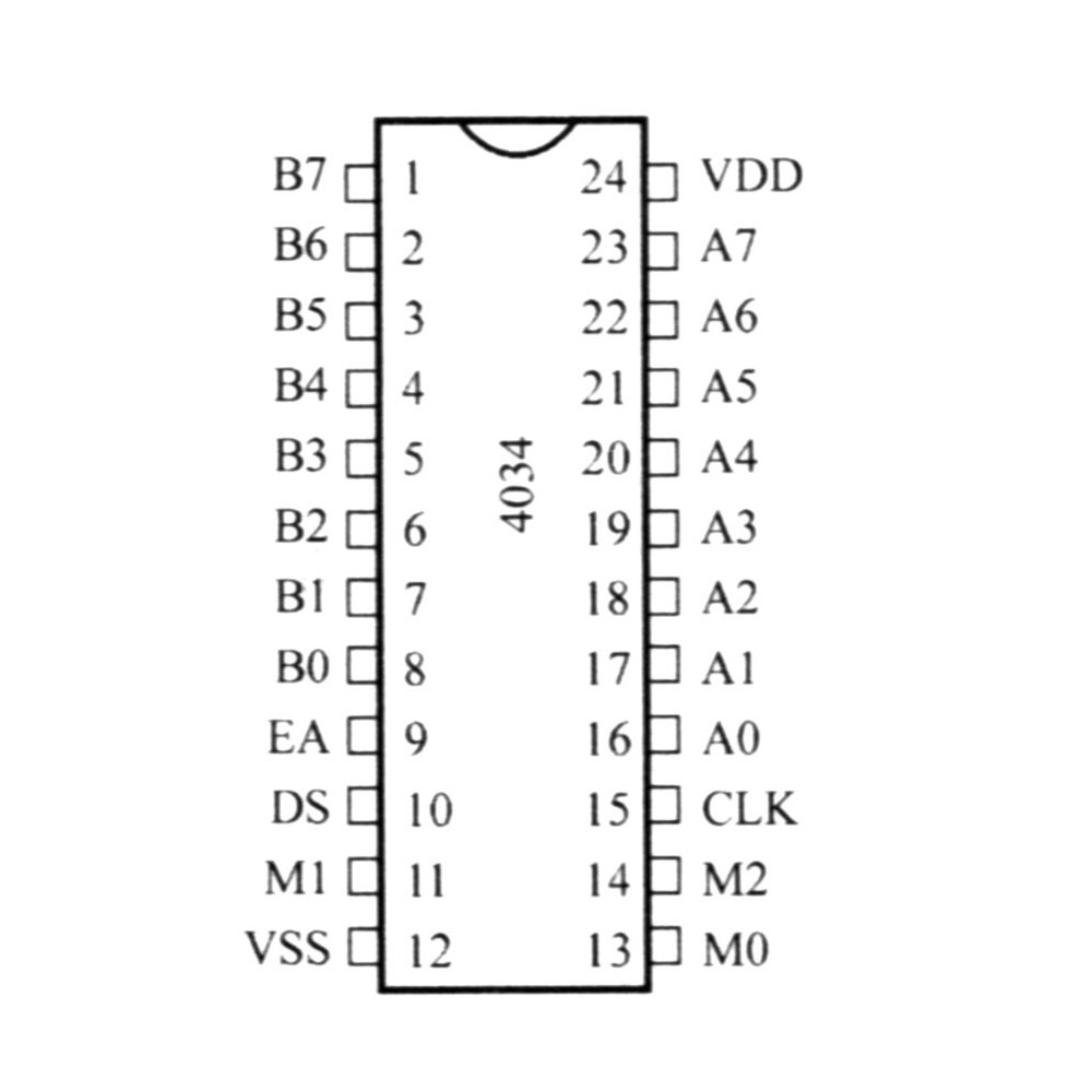 IC 8-Stage TRI-STATE Bid.Par/Serial In/Out Bus Reg - IC4034