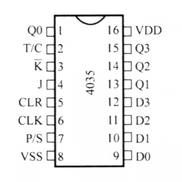 IC 4-Bit Parallel-In/Parallel-Out Shift Register - IC4035