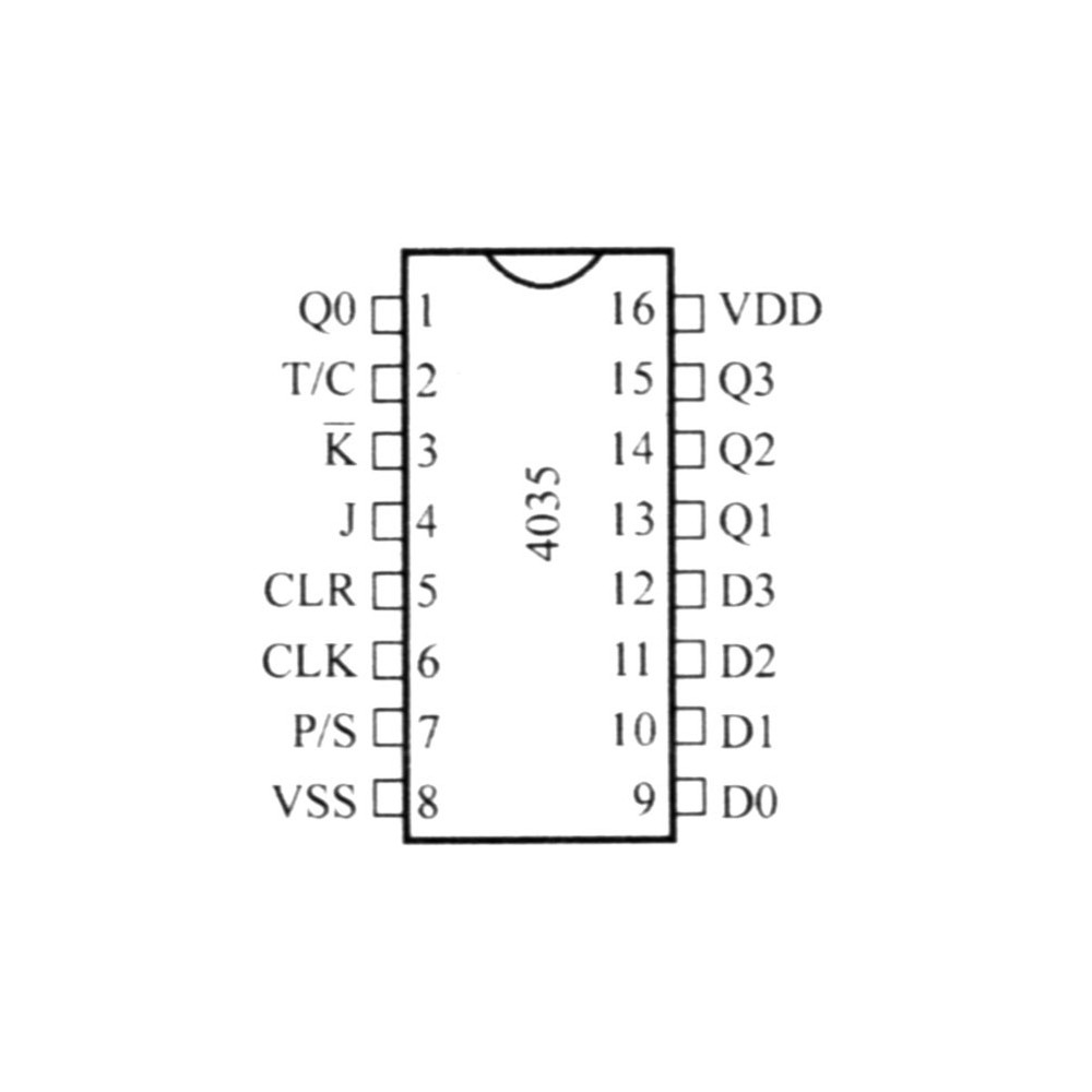 IC 4-Bit Parallel-In/Parallel-Out Shift Register - IC4035