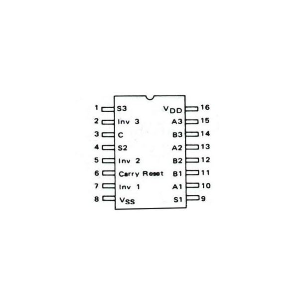 IC Cmos triple serial adders - IC4038