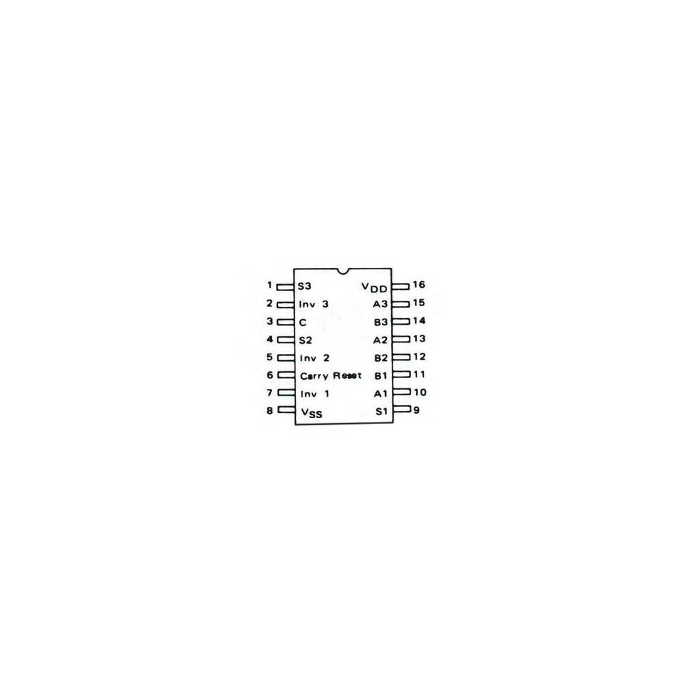 IC Cmos triple serial adders - IC4038