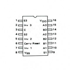 IC Cmos triple serial adders