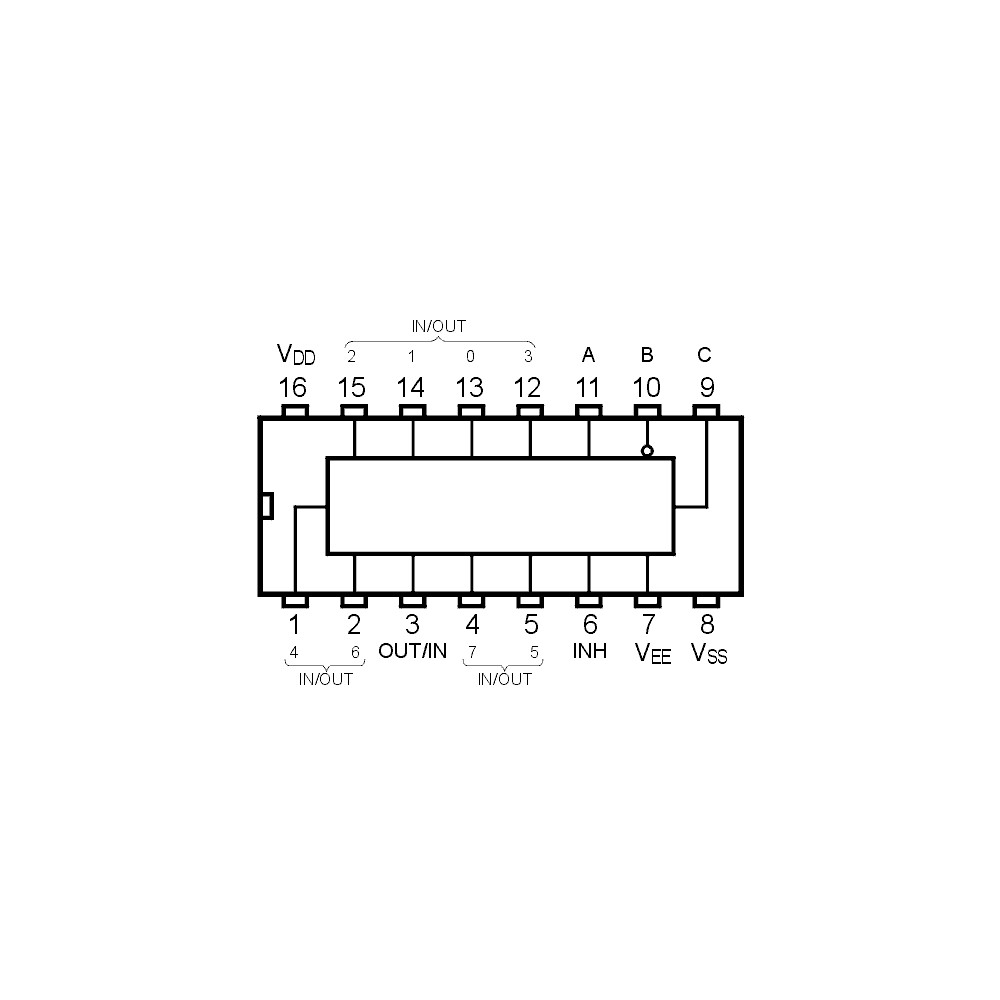 IC Single 8-Chanale Analog Mult/ Demultiplexers - IC4051