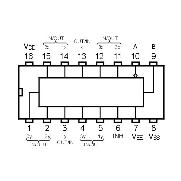 IC Dual 4-Channel Analog Multi/ Demultiplexers - IC4052SMD