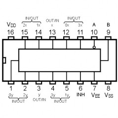 IC Dual 4-Channel Analog Multi/ Demultiplexers