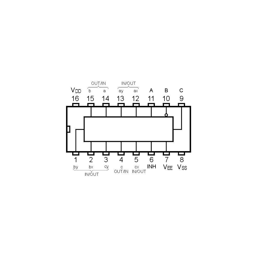 ICTriple 2-Channel Analog Multi/ Demultiplexers - IC4053