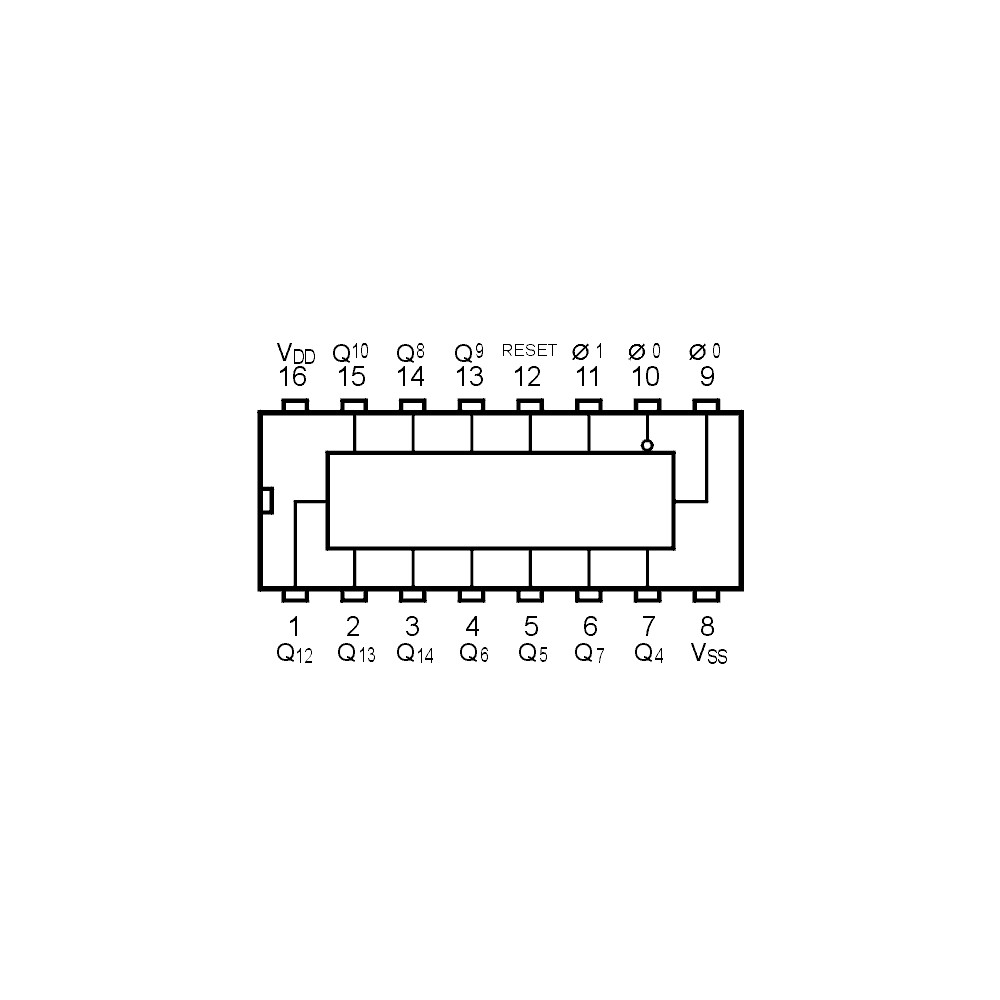 IC 12Stag Counter - IC4060