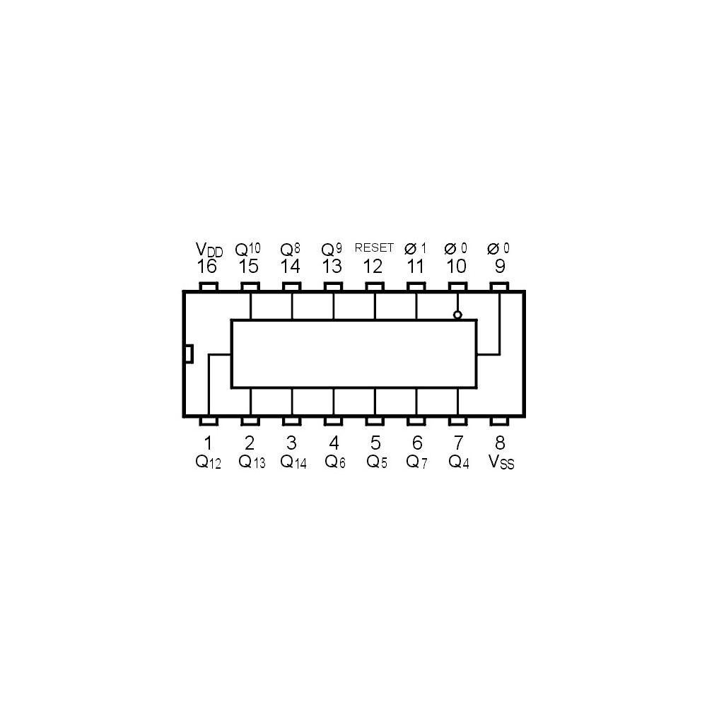 IC 12Stag Counter - IC4060SMD