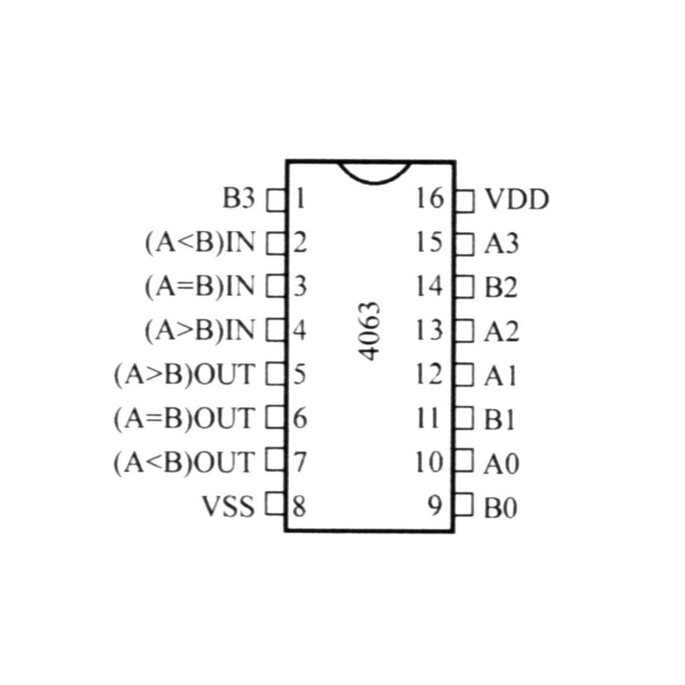 IC 4bit Magnitude Comparator - IC4063