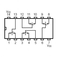 IC Quad Bilateral Switch 