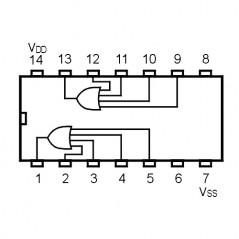 IC Dual 4-Input OR Buffered B Series Gate