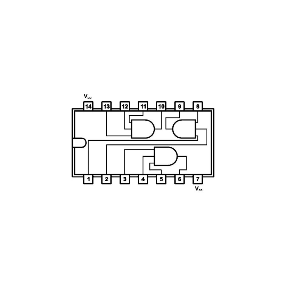 IC Double Buffered Triple 3-Input AND Gate - IC4073