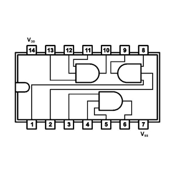 IC Double Buffered Triple 3-Input AND Gate - IC4073SMD