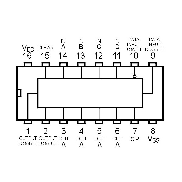 IC TRI-STATE Quad D Flip-Flop - IC4076