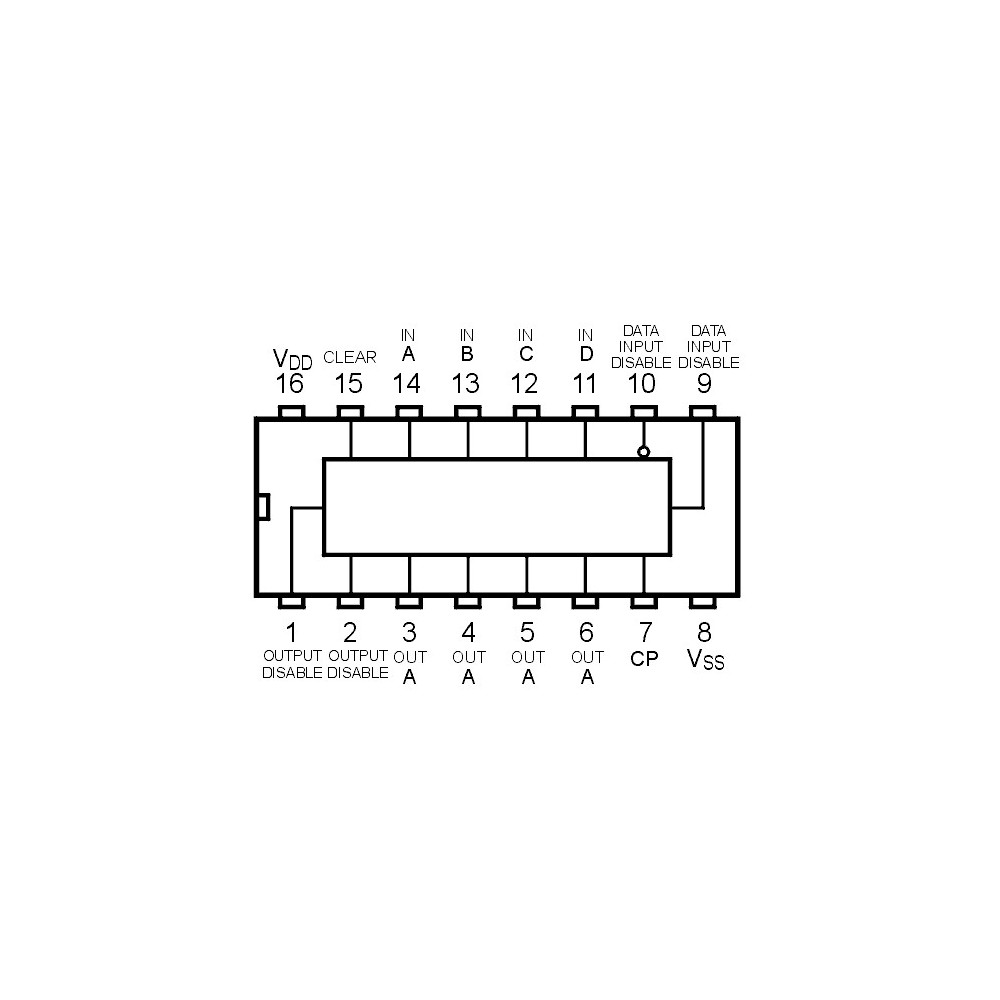 IC TRI-STATE Quad D Flip-Flop - IC4076