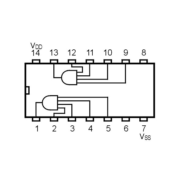 IC Dual 4-Input AND Buffered B Series Gate - IC4082