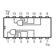 IC Dual 4-Input AND Buffered B Series Gate