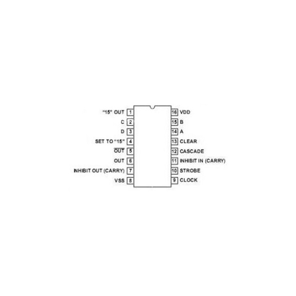 IC Binary Rate Multiplier - IC4089