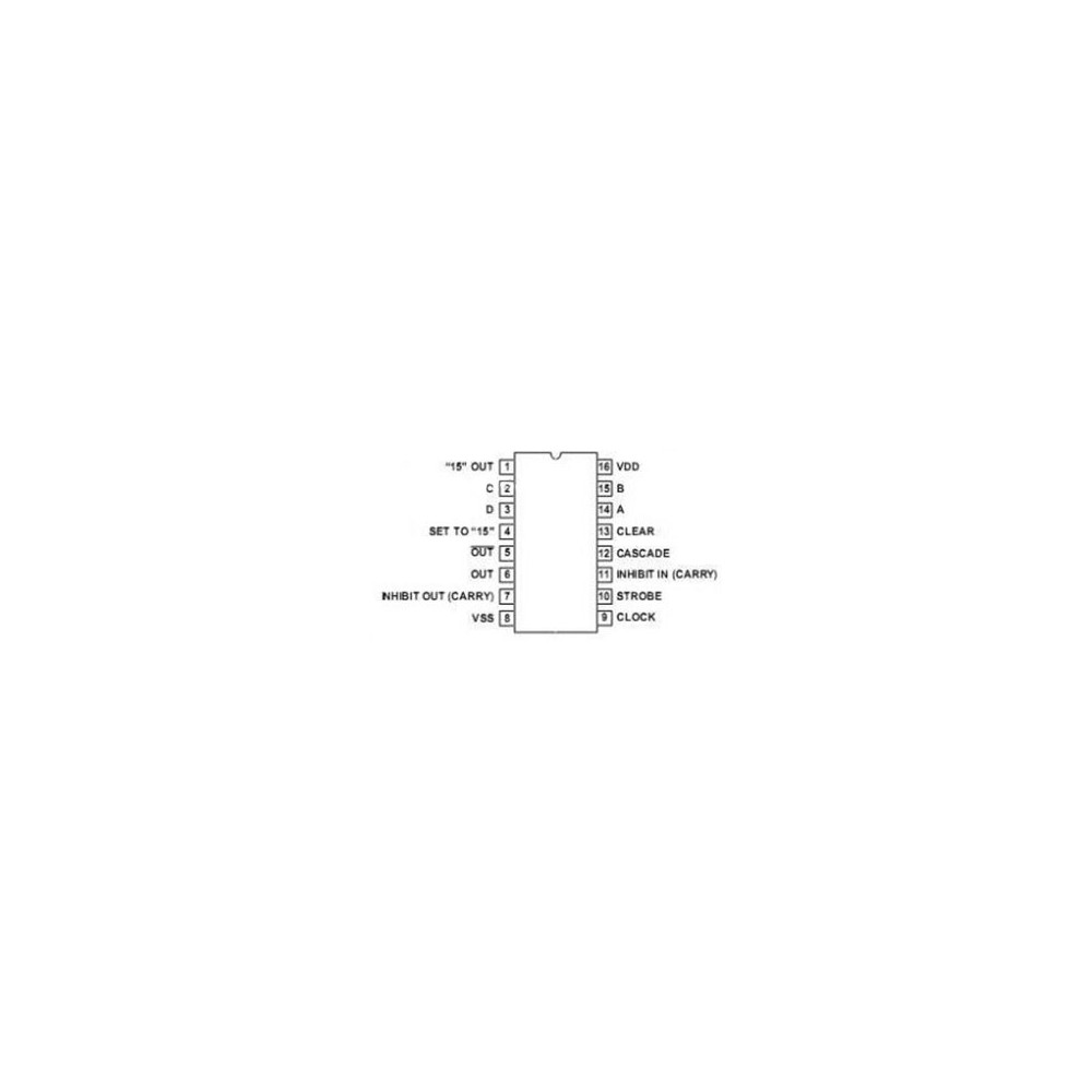 IC Binary Rate Multiplier - IC4089