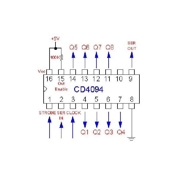 IC 8Stage Shift Store Bus Reg - IC4094SMD