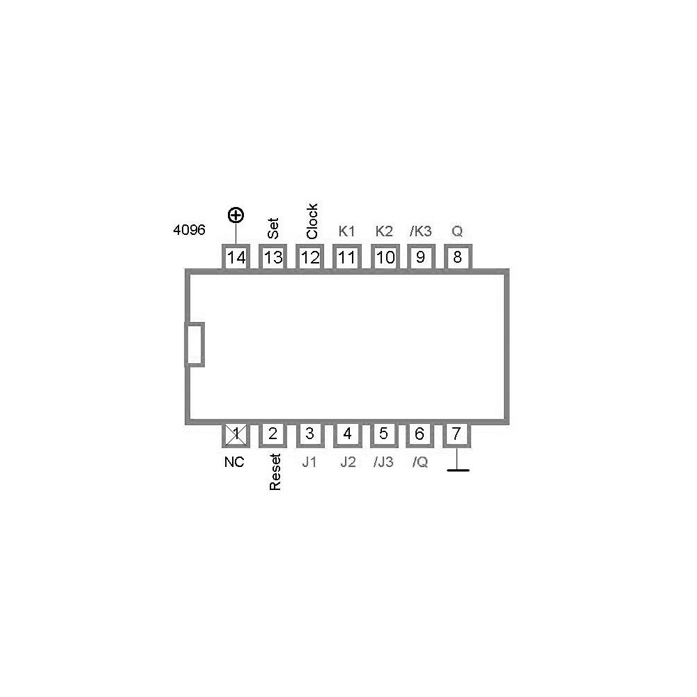 CMOS Gated J-K Master-Slave Flip-Flops - IC4096