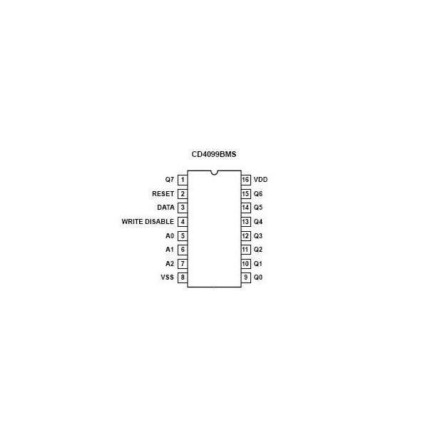 IC 8-Bit Addressable Latches - IC4099