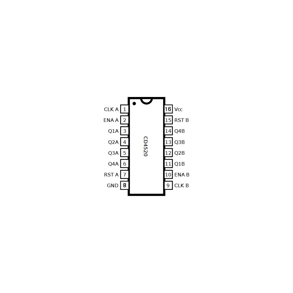 IC Dual Synchronous Up Counter DIP16 - IC4520