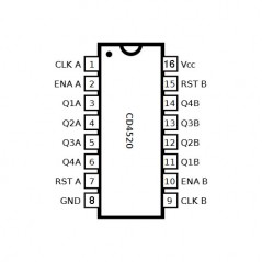 IC Dual Synchronous Up Counter DIP16