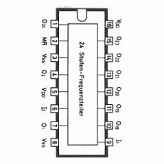 IC 24Stag Freq Divider DIP16