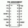 IC Programmable Divide-by-N 4-bit Binary Counter - IC4522