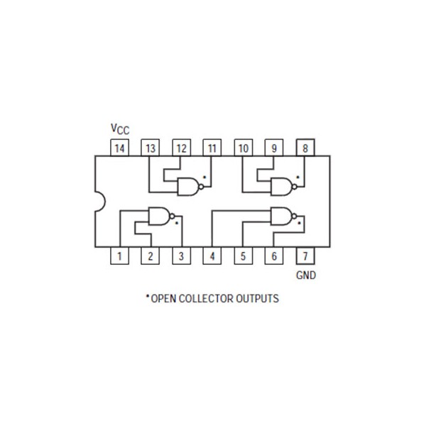 IC quad 2-input NAND gate(open collector) - IC74HC03