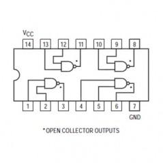 IC quad 2-input NAND gate(open collector)