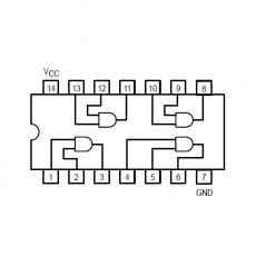 IC Quad 2-Input AND Gate