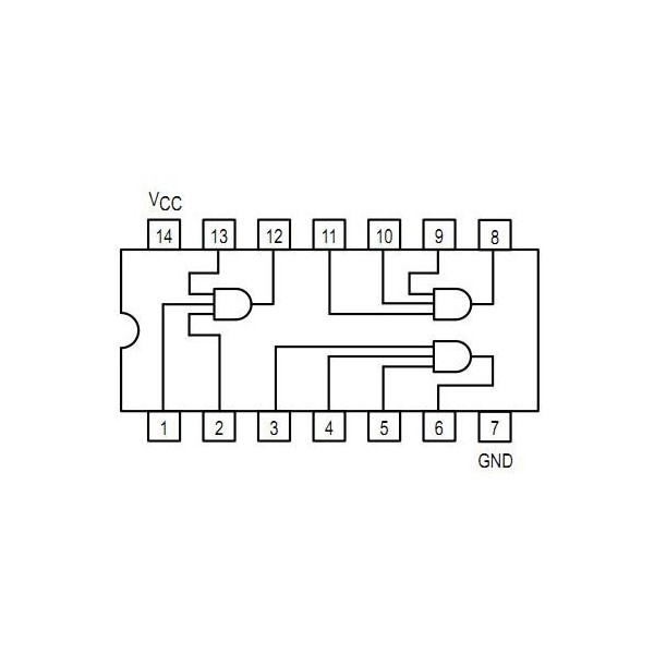 IC triple 3-input AND gate - IC74HC11