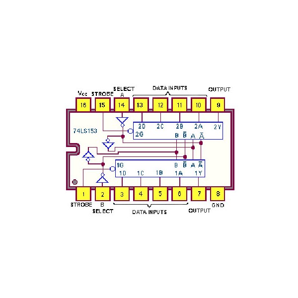 IC quad 2-input NAND gate - IC74LS26