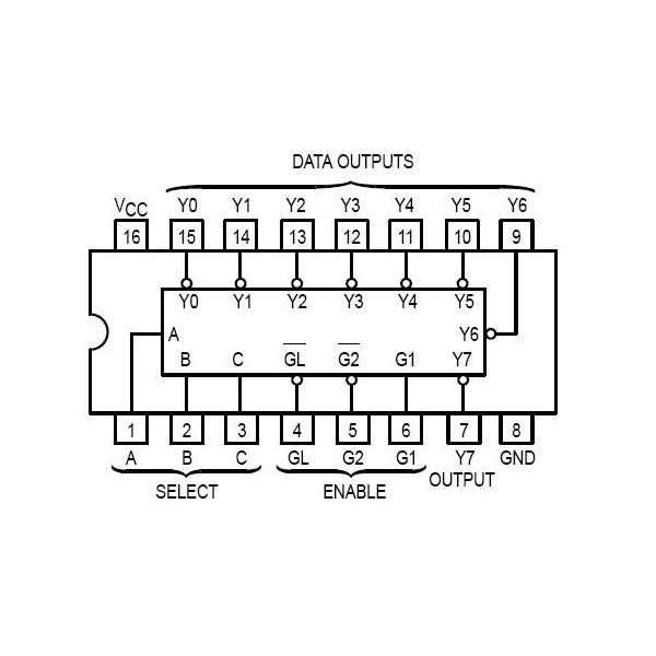 IC 3 to 8 Line Decoder - IC74HC137