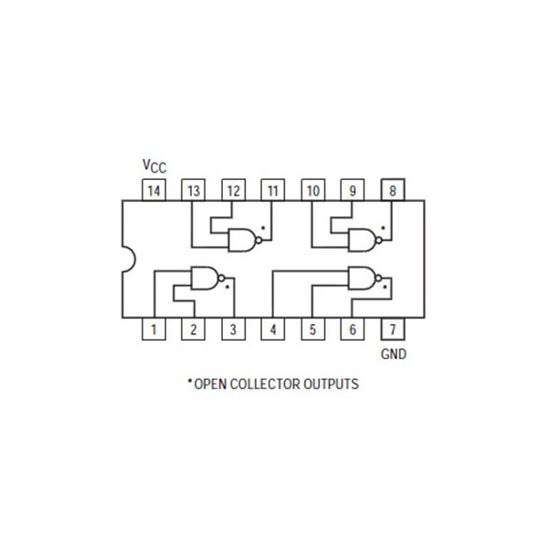 IC Quad 2-Input NAND gate SO14 - IC74HCT03SMD