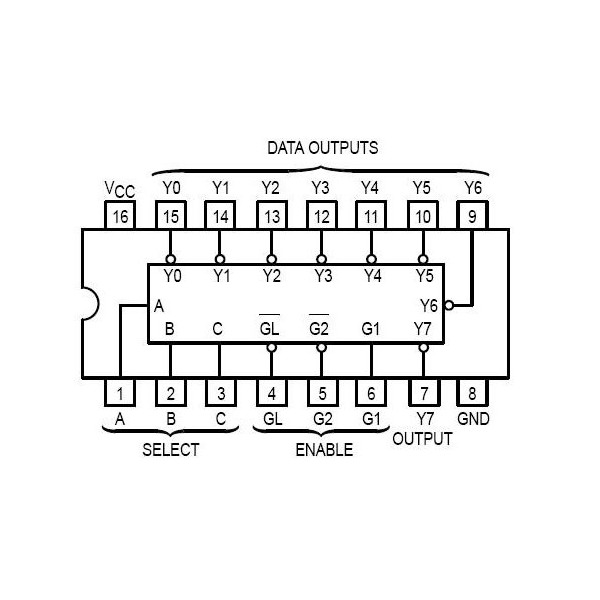 IC 3 to 8 Line Decode - IC74HC137-SMD