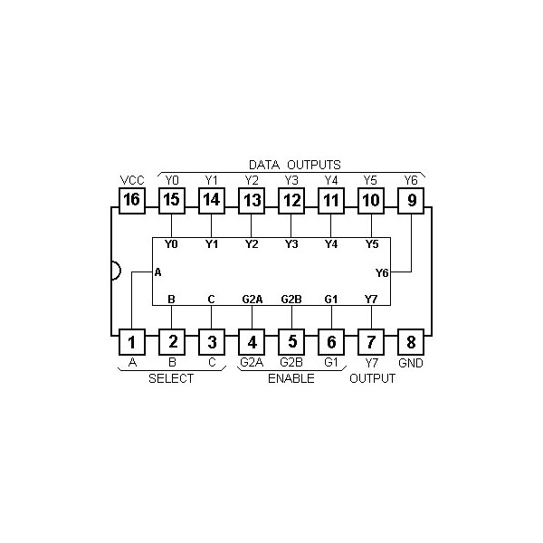 IC 3 to 8 Line Decoder/demultiplexer DIP16 - IC74HC138