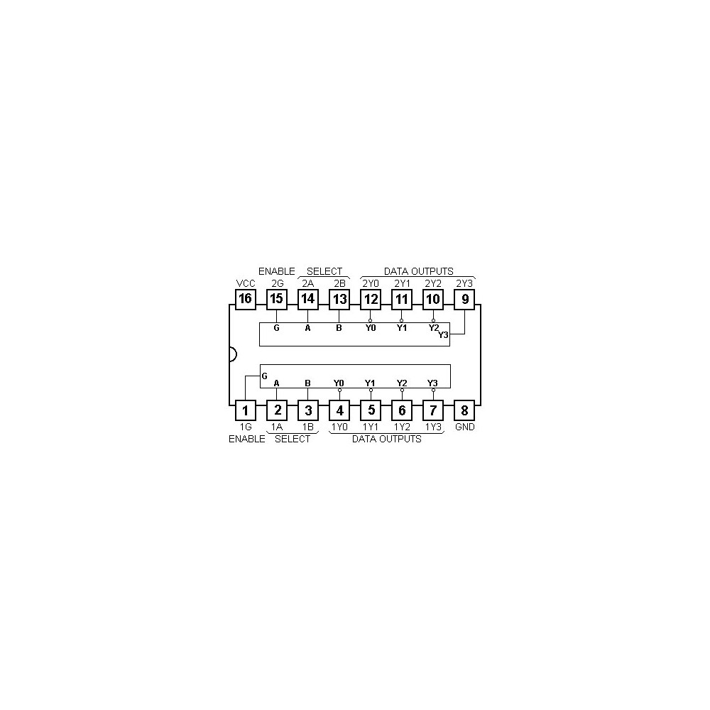 IC 2X 2 to 4 Decoder/Demux - IC74HC139SMD